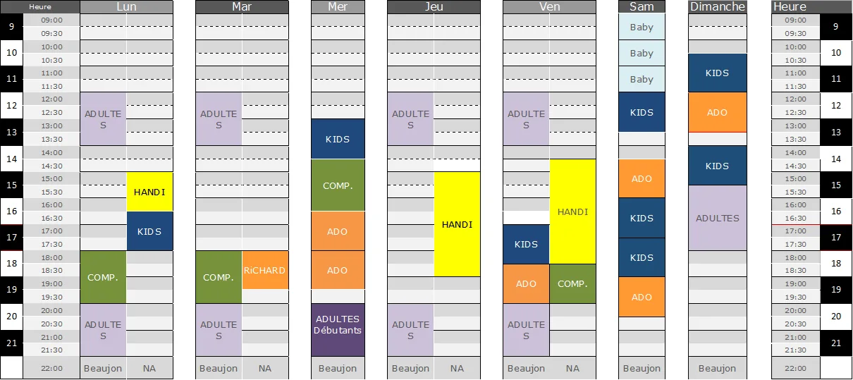 planning final